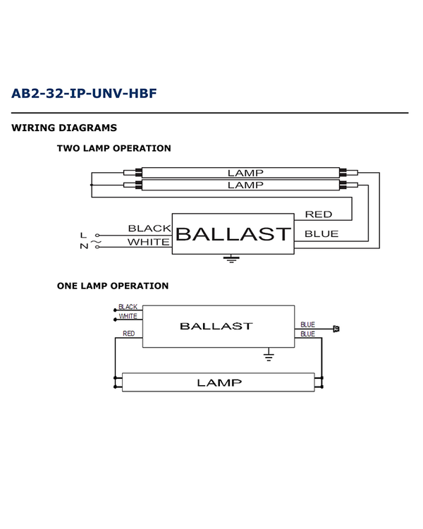 American Ballast 1 or 2 Lamp Electronic Ballast Model AB2-32-IP-UNV-HBF - ORILIS LED LIGHTING SOLUTIONS